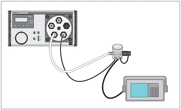 How to Calibrate a Hygrometer